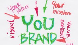 Your Brand